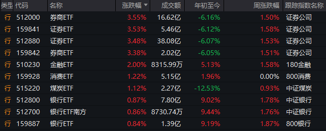 众汇wetrade官方网站二手车交易平台车小多融资 获600万美元