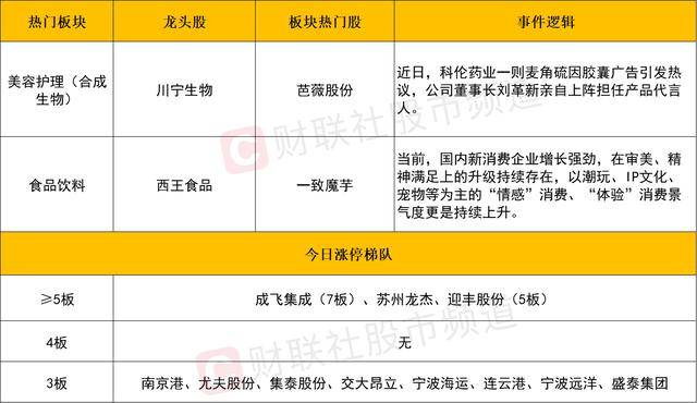 健帆转债123117中签率为0.0018%