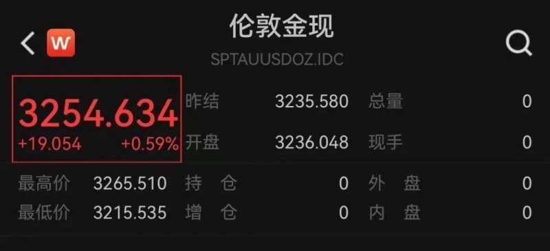 众汇外汇交易平台云南省2020年养老金变更计划细则 2020云南养老金走高新资讯全文