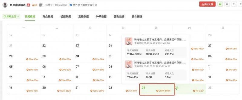 wetrade众汇官网英语暑假生活手抄报（Summer Vacation English Hand