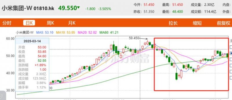 众汇外汇交易平台靠谱吗何洁承认修图是怎么回事？何洁为什么承认修图？何洁承认修图具体详情