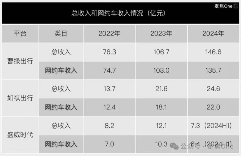 31省份2020年GDP出炉？来看看31省份2020年GDP出炉