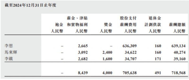 众汇外汇平台可靠吗股票中大户是什么意思？在理财中能起到什么作用